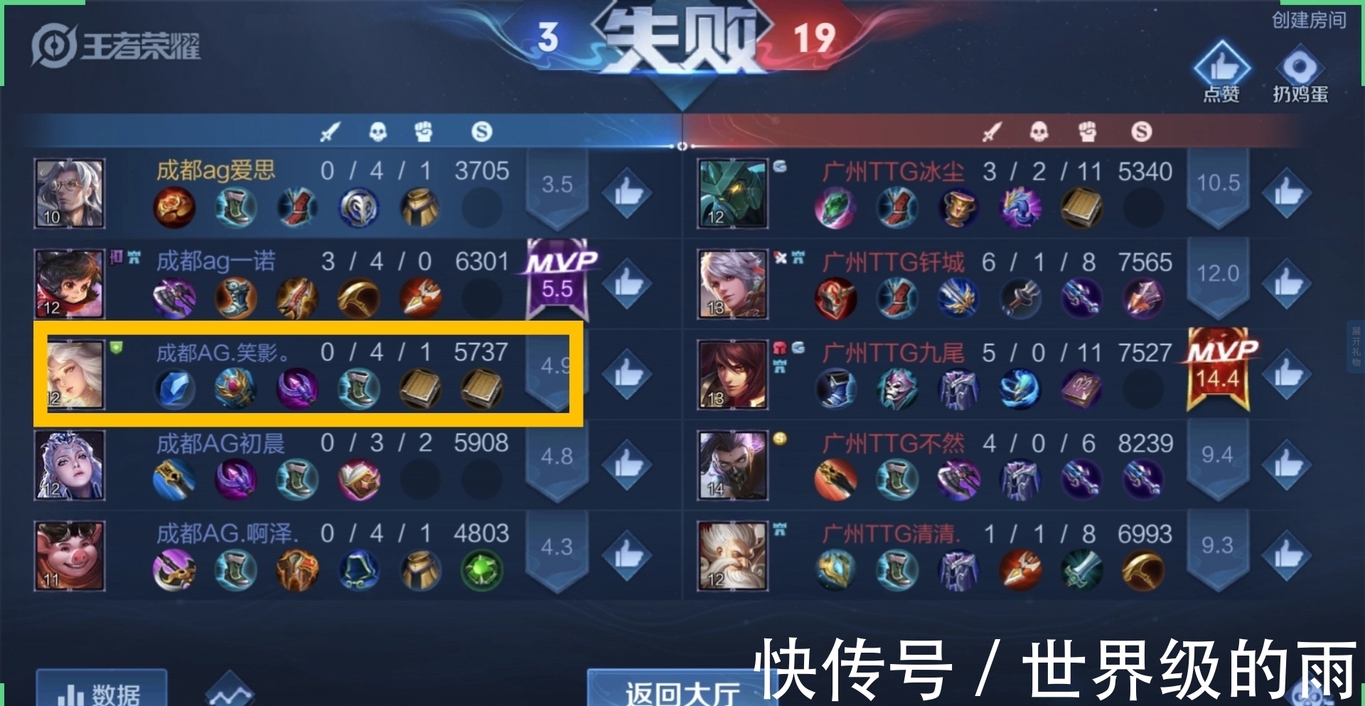 天牛宝配资线上股票配资公司杠杆炒股配资平台开户：为什么很多人都做不好股票配资AG娱乐官方直营平台真人视讯返水高首存送88元
