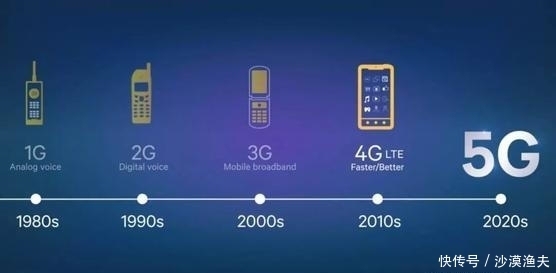 更多|“华为2号”横空出世,多项芯片一起突破,这是什么宝藏企业?