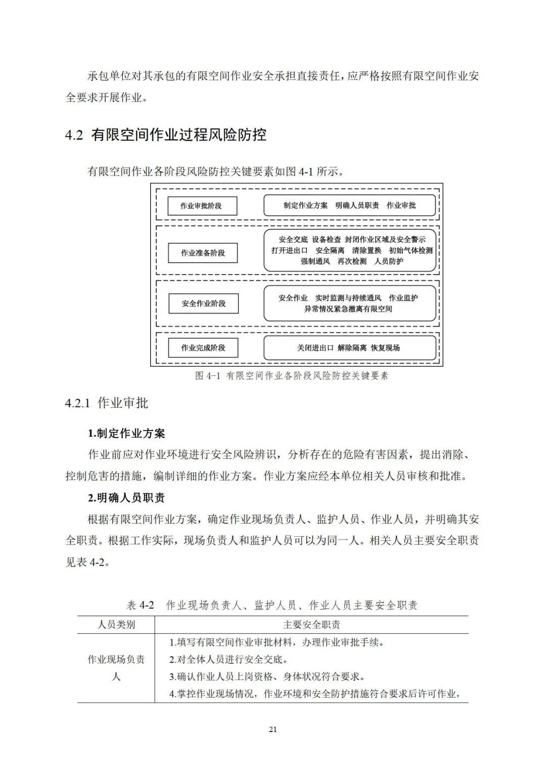 作业|应急管理部官方印发《有限空间作业安全指导手册》