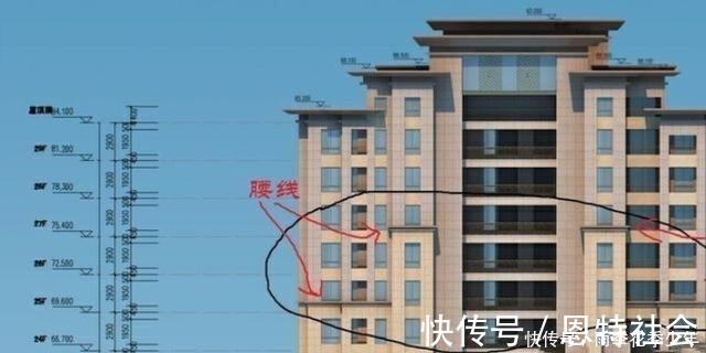 腰线|民间俗语“买房不买腰线房，住房不住道边房”，讲的是什么道理