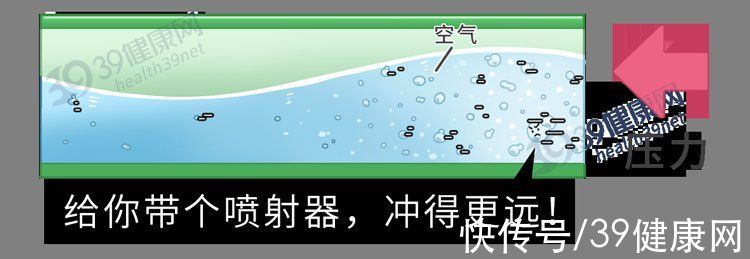 漂白粉|长期喝烧开的自来水，身体最终会怎样？自来水其实不健康？