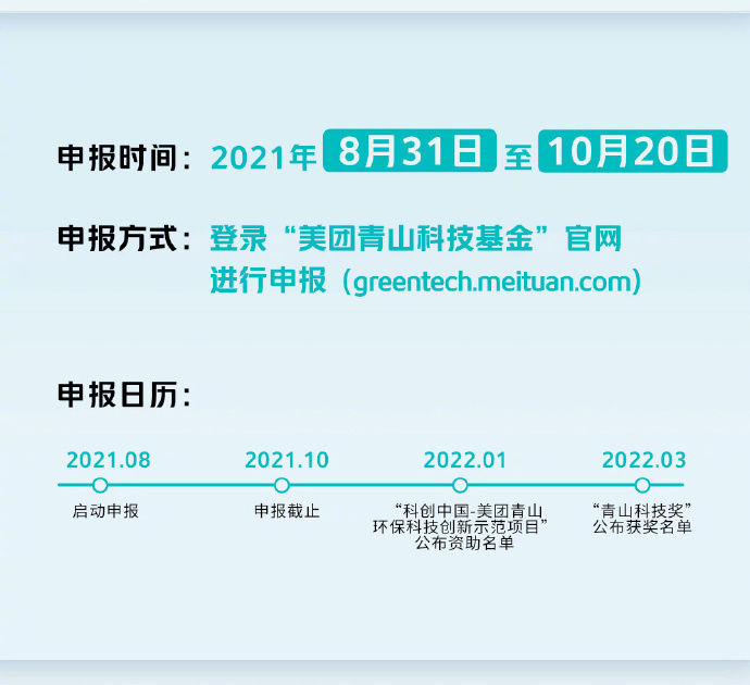 青山|美团为优秀科学家提供奖金，入选者每人 100 万元奖金