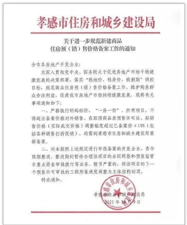 备案价|降价不得超10%!又有两个城市,限跌了!