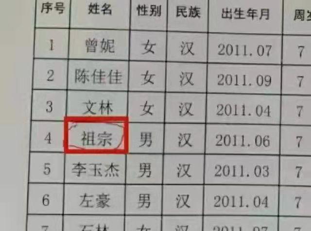起名|小学生因名字“走红”,班主任都不好意思念,全国独树一帜