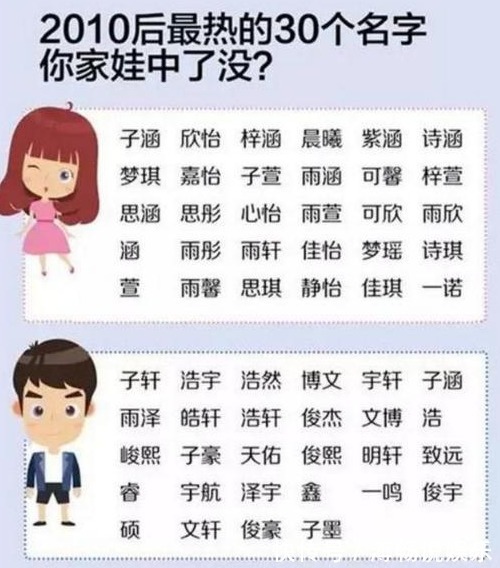 陈妍希|本来给孩子起名“姜林”,护士出生证上打错了,宝妈却乐坏了