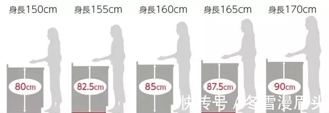 家庭成员|别再费劲选餐边柜了,“餐边柜+酒柜”才是餐厅“最实用”的款式