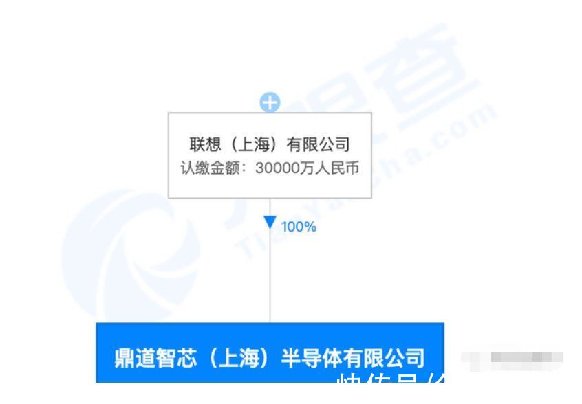 集成电路|联想成立芯片公司，这是要给自家电脑打造M1芯片吗？