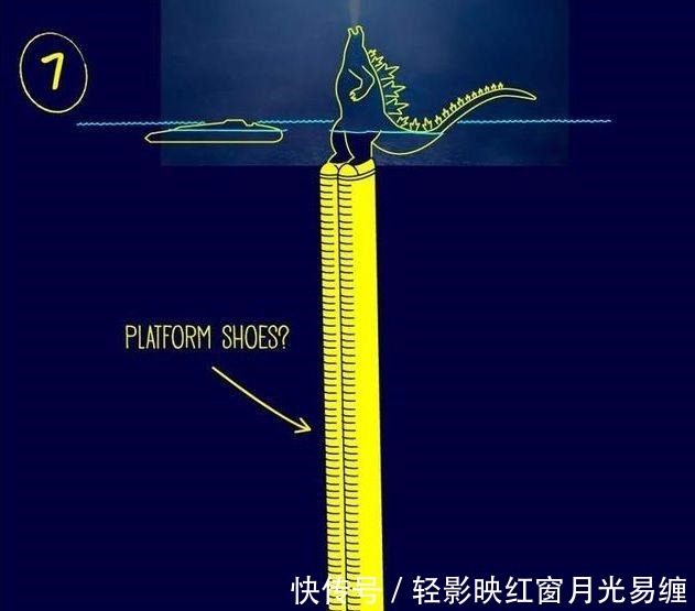 大胆设想！哥斯拉是怎么站立在大海上的