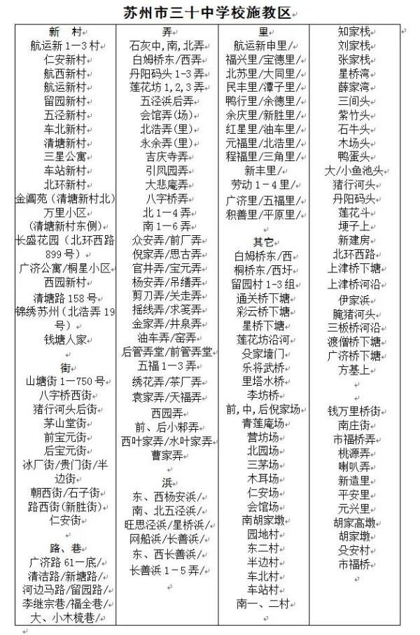 苏州市教育局|2021年苏州市教育局直属学校施教区公布！