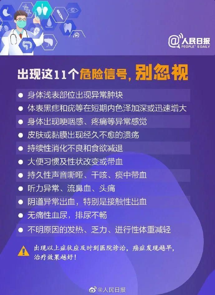 痛惜！温州一36岁年轻企业家肝癌晚期！只因平时不重视，确诊时已无法手术