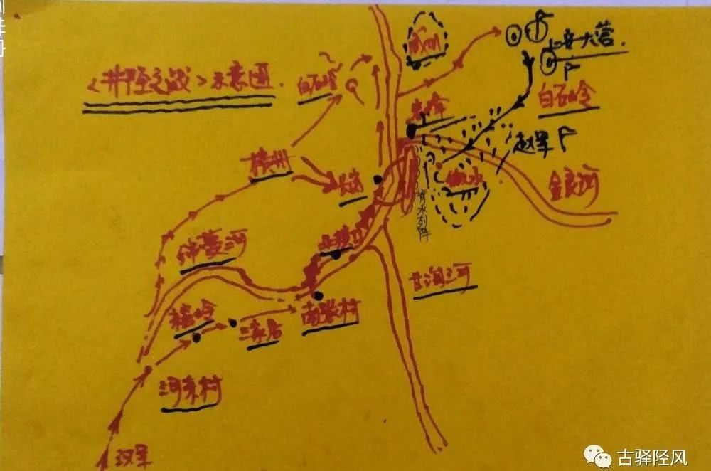 井陉|用地理军事学的观点解读，发生在井陉的背水之战