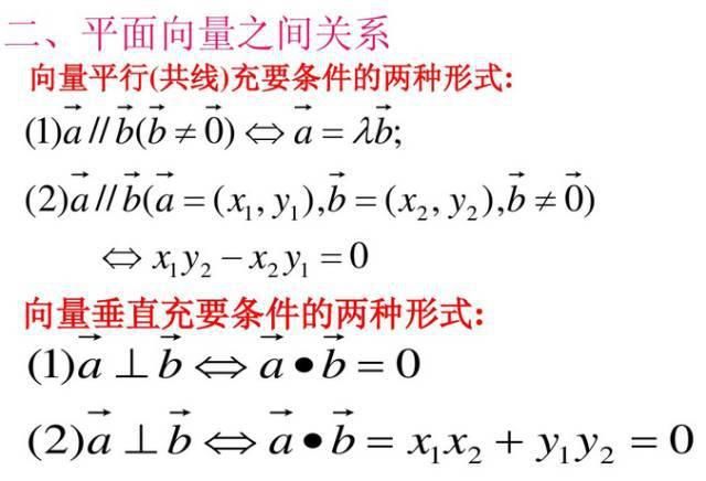 高中数学11类题型：专题突破训练180道！