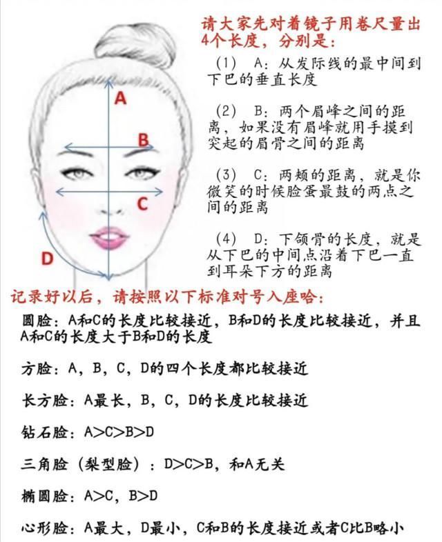 小姐姐|丸子头：扎出了少女感，烟筒卷：烫出了洋气感，2021年真不得了！