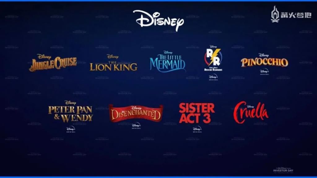 大会|迪士尼 2020 年投资者大会影讯汇总：动画、剧集、电影全方位覆盖