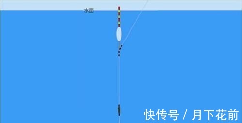 刮风走漂就不会钓鱼了?试试这些野钓绝招,刮风流水正常钓!