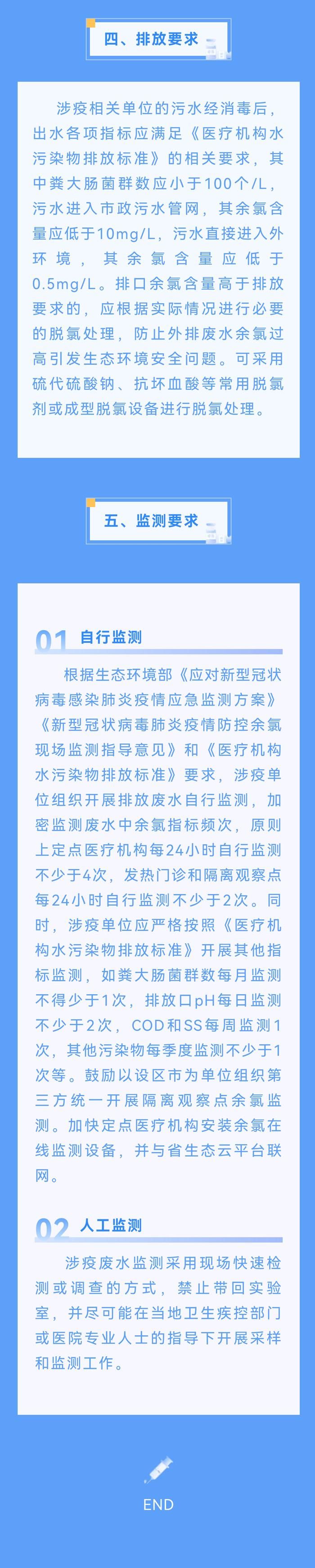 医疗污水|涉疫医疗污水和生活污水要如何处理？这些事项要注意！