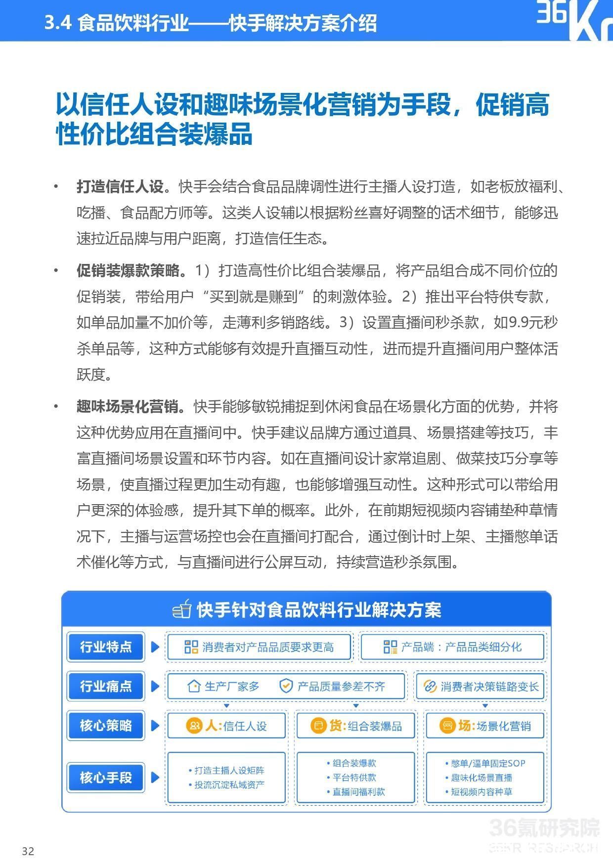 快手电商品牌商家经营白皮书|36氪研究院 | step