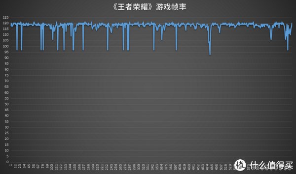 评测|荣耀60 Pro首发评测，新配色朱丽叶有看点，自拍玩法出新花招