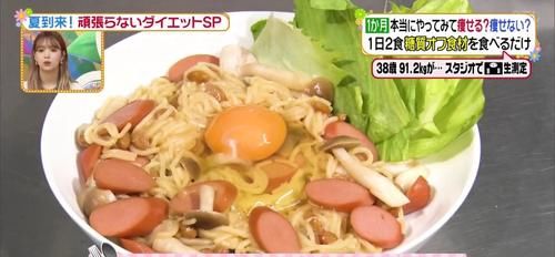 豆干丝|减肥|日本节目实测减糖饮食瘦身法,1个月体重减7.6kg、腰围减15cm