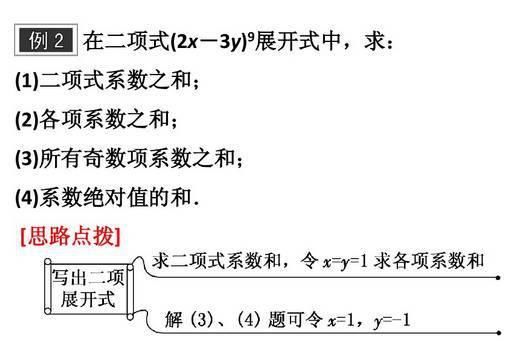 高中数学11类题型：专题突破训练180道！