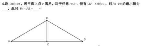 向量中极化恒等式的应用2