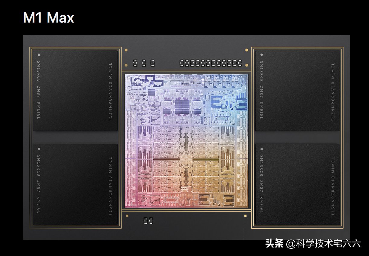 m1|苹果M1 Max来了，CPU超酷睿i9，GPU持平RTX3080？