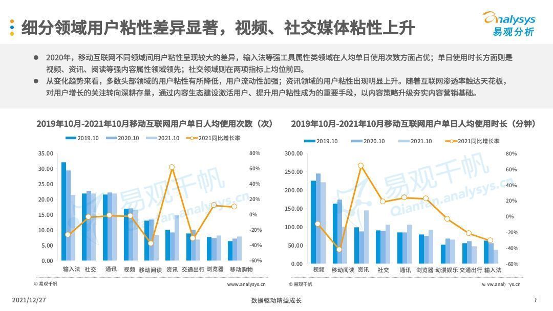 互联网广告营销|互联网广告营销，企业的必备技能