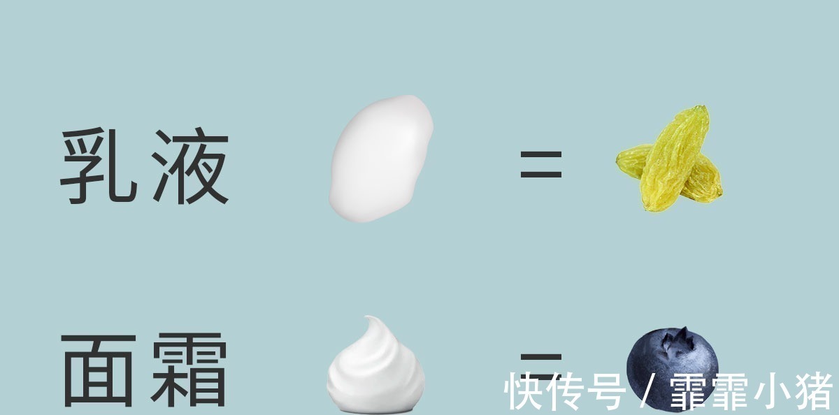 防晒 护肤品标准用量姐妹们知道吗?你涂防晒用量达到有效标准了吗?