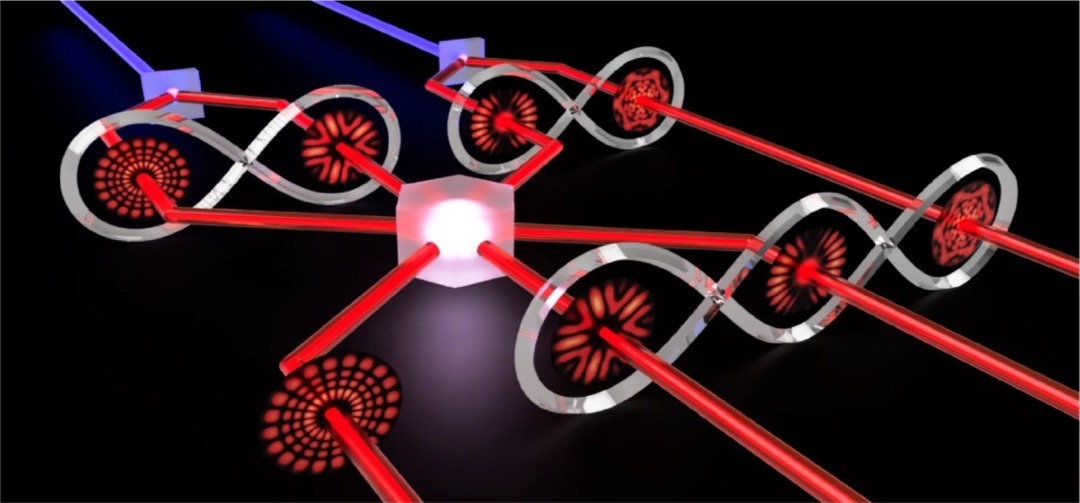 光场 Nature Photonics:结构光!