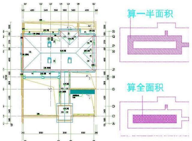 货值|别再一味省成本了,提高地产项目可售比才是关键