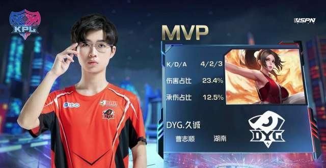 回来|DYG淘汰，久诚凌晨4点发文输给了自己，队友答应我的礼物，世冠还回来