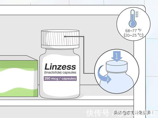 乳果糖|功能性便秘如何形成,非药物治疗该怎样做,五大类通便药怎么用?