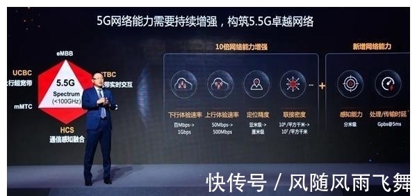 提升|华为再次走在行业前列：5.5G概念提出，能力至少提升十倍