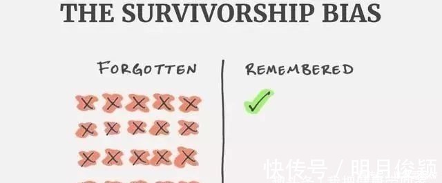 美国空军|都说喝酒吸烟有害健康、缩短寿命，那长寿烟民、酒君子作何解释？