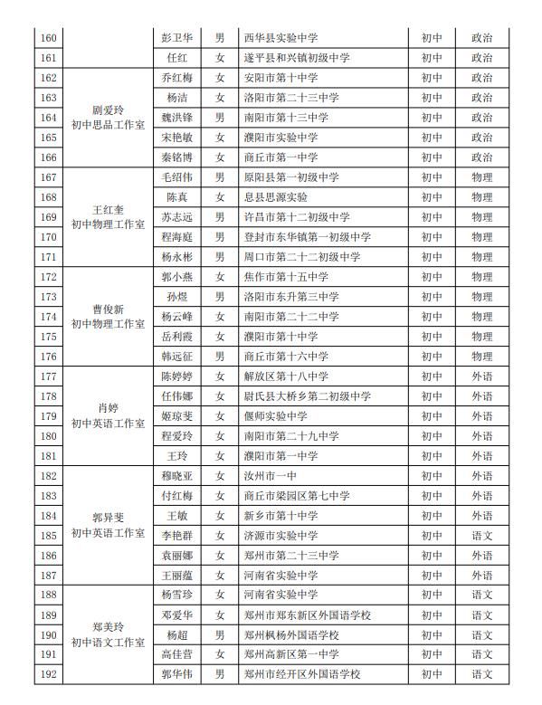 正在公示！博爱这3个人要出名了！