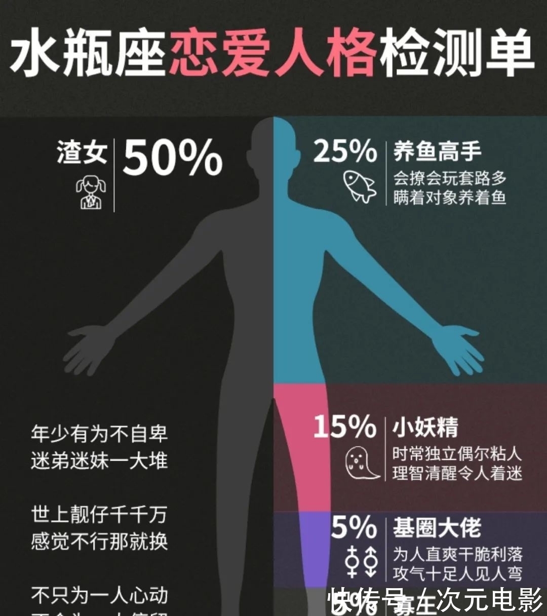 处女座|水瓶座这辈子最怕哪些人?