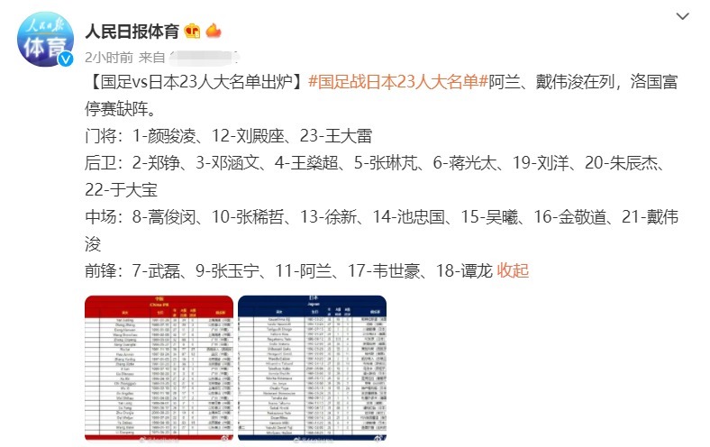 阿兰|国足决战日本23人名单出炉，前英超中场首次入围，阿兰武磊亮剑