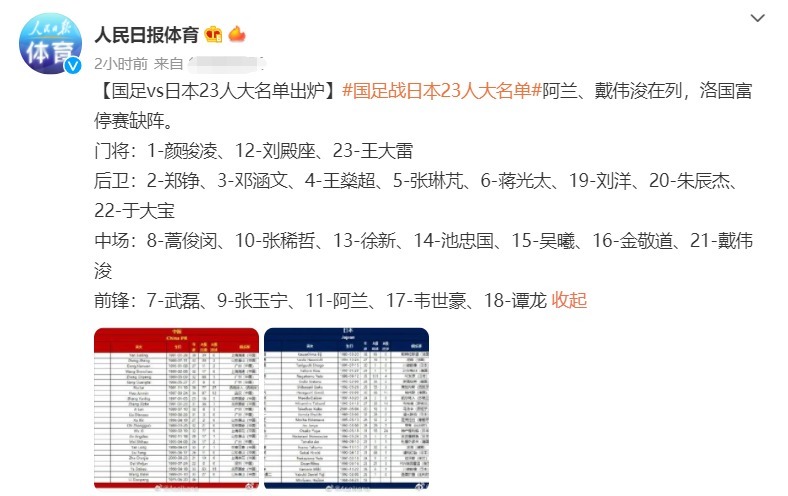 阿兰|国足决战日本23人名单出炉,前英超中场首次入围,阿兰武磊亮剑