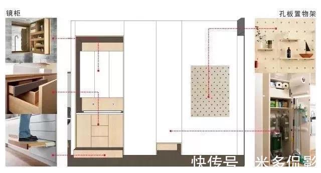 客厅|北京四口之家的59㎡,超强收纳的玄关、大客厅、双卫浴,厉害!