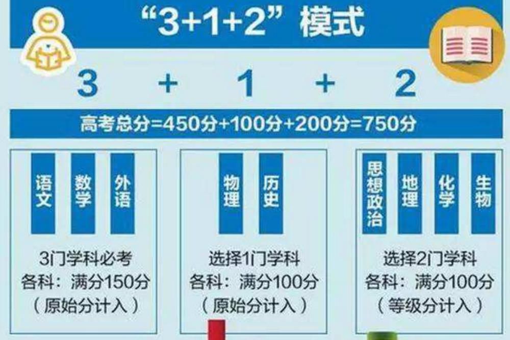 选择|公安大学新公告！报公安专业必选“物理”和“政治”，考生需注意