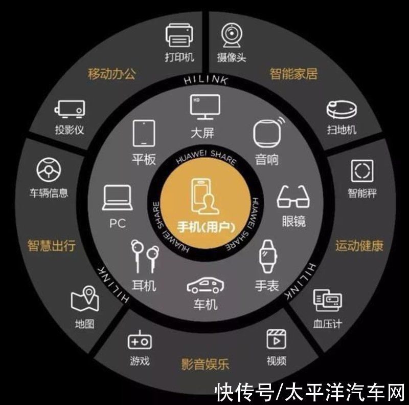 polest雷军都开始造车了,为何李书福却偏要跑去造手机?