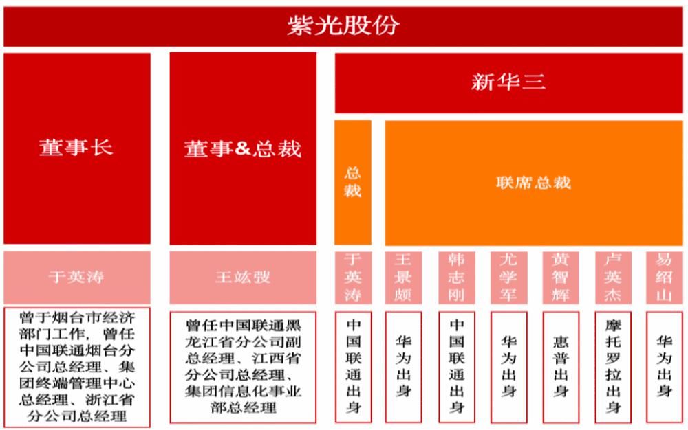 点击查阅|大牛股2000亿负债暴雷，上演父债子还悲剧