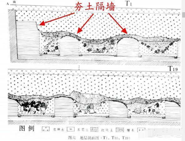 为什么兵马俑中间的墙不能挖，里面有什么宝贝看完解开疑惑