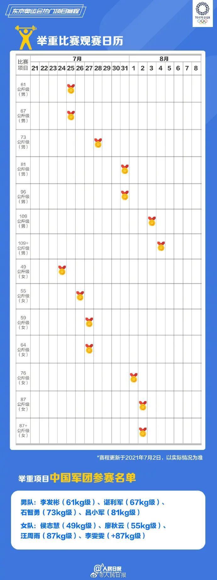 东京奥运|太难了!东京奥运乒乓球比赛:不许手触球台或吹球!
