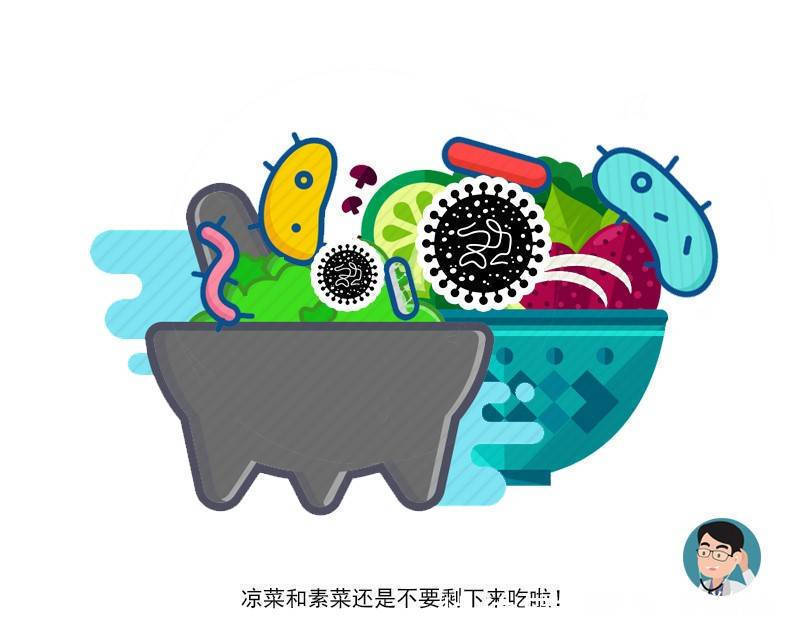 消化道癌|隔夜剩菜吃了会致癌都2021年了，这则谣言还要忽悠多少老人