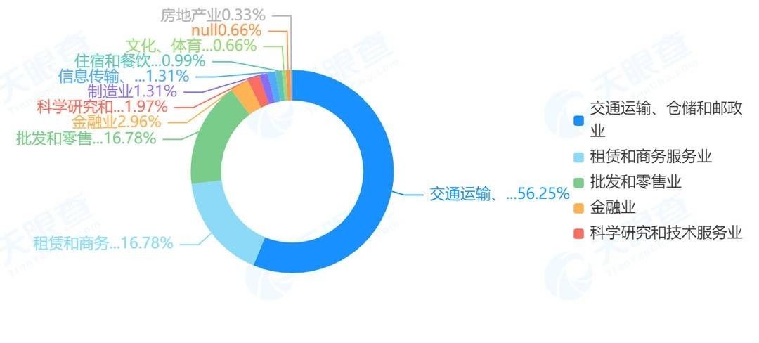 国家队|邮局卖咖啡：是噱头还是新秀？