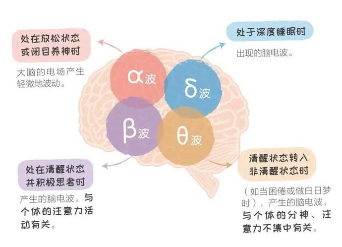 多动症|孩子有多动症?咋治?