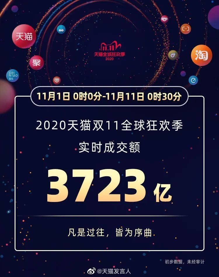 半小时|半小时3723亿！湖南人竟然喜欢买这个......