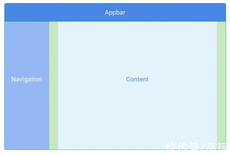 直屏|折叠屏手机虽然够新鲜，但我劝你别买