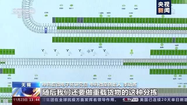 书架|从激光制造到现代物流 这批实验室成果正“从书架走上货架”